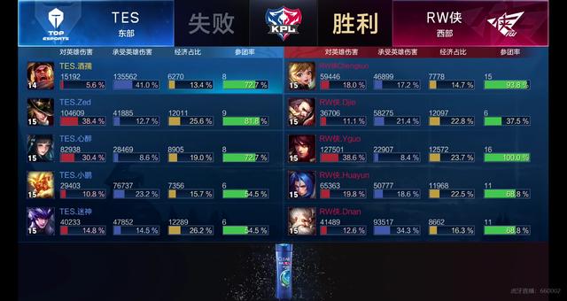 伟大的球员 伟大的球员