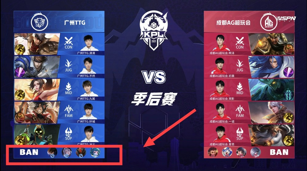 已现分层 已现分层