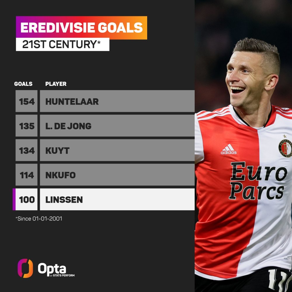 复盘质量提 复盘质量提