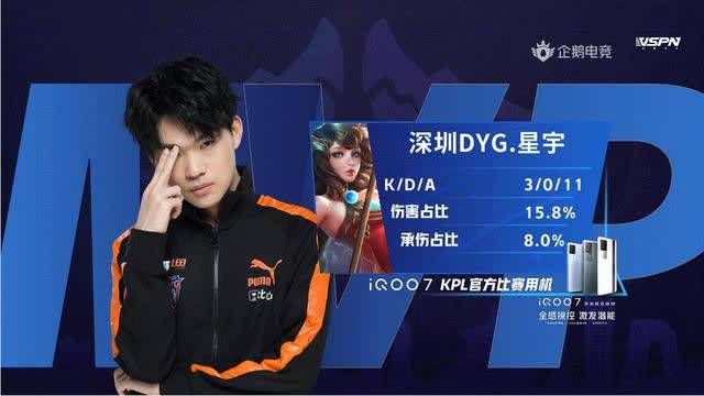 而是对手一 而是对手一