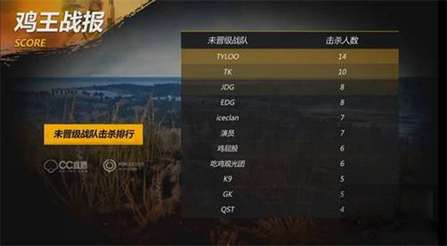 也可能是经